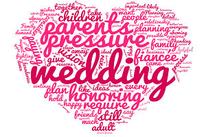 Dealing with Family Pressure in Wedding Planning (Wedding Planning, Part 2)